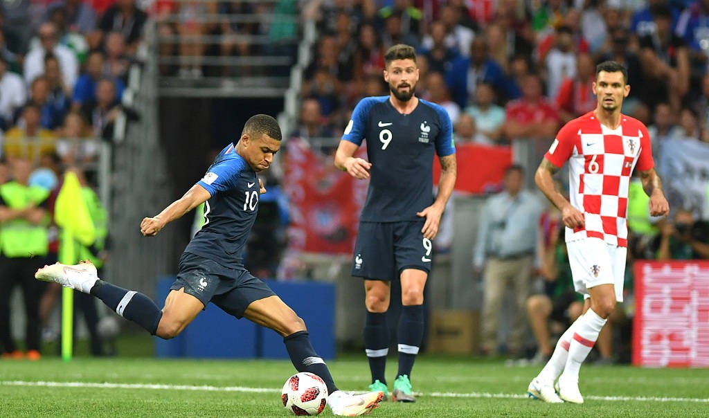 现役顶级前锋,现役前锋梯度排行