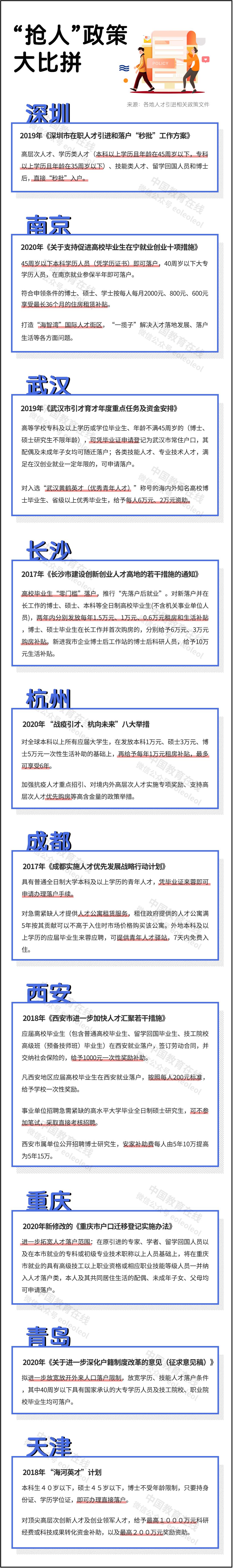 双一流毕业生去哪了,大部分双一流毕业生去向