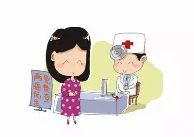 叮咚！新区版免费“两癌筛查”攻略来了！