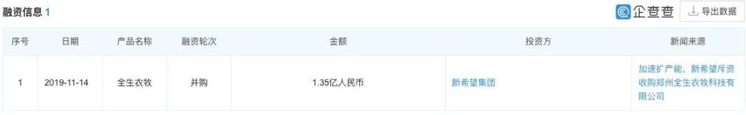 三全食品利润大增,三全食品每年都分红吗