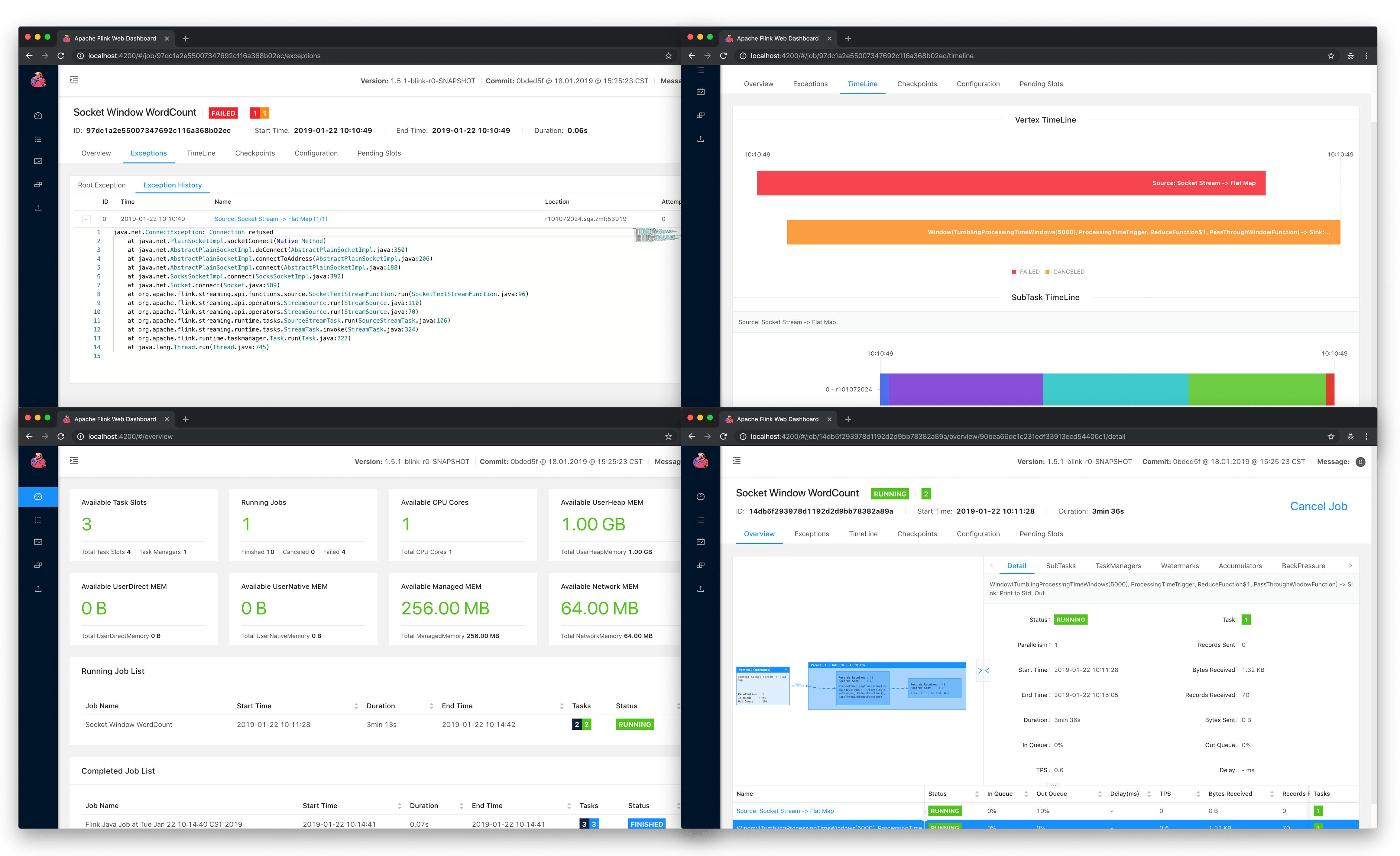 阿里巴巴开源框架有哪些,阿里巴巴开源技术大全