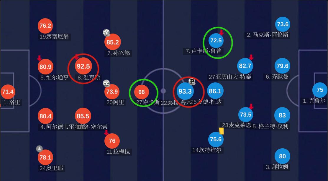全军出击可以解除反击之策,全军出击能不能解混乱