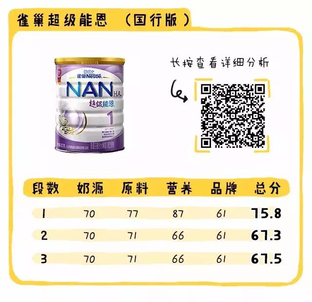 国行奶粉好还是海外版好,国行宝宝奶粉前十