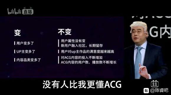 众所周知，B站是个擦边球网站？