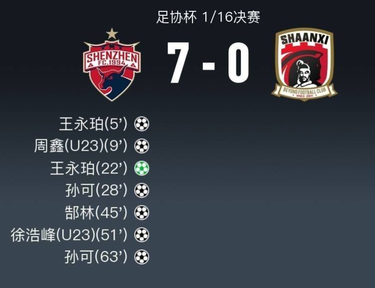 今年足协杯赛程表,今年的足协杯赛程