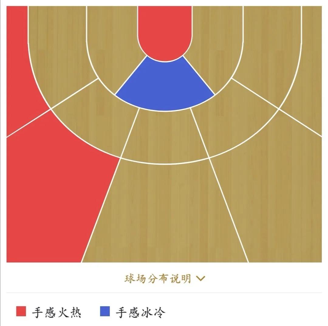 nba2konline2难民历史球员推荐,nba2konline2最难民球员推荐