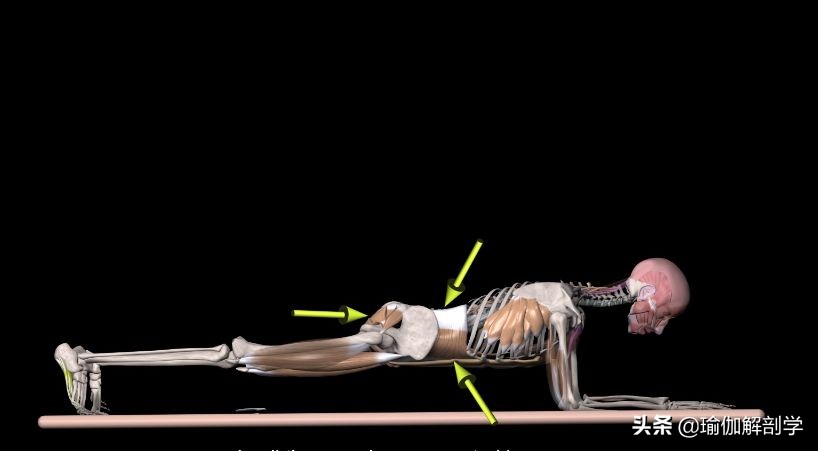 腰椎间盘突出适合练瑜伽哪些动作,腰椎间盘突出做什么瑜伽可以恢复