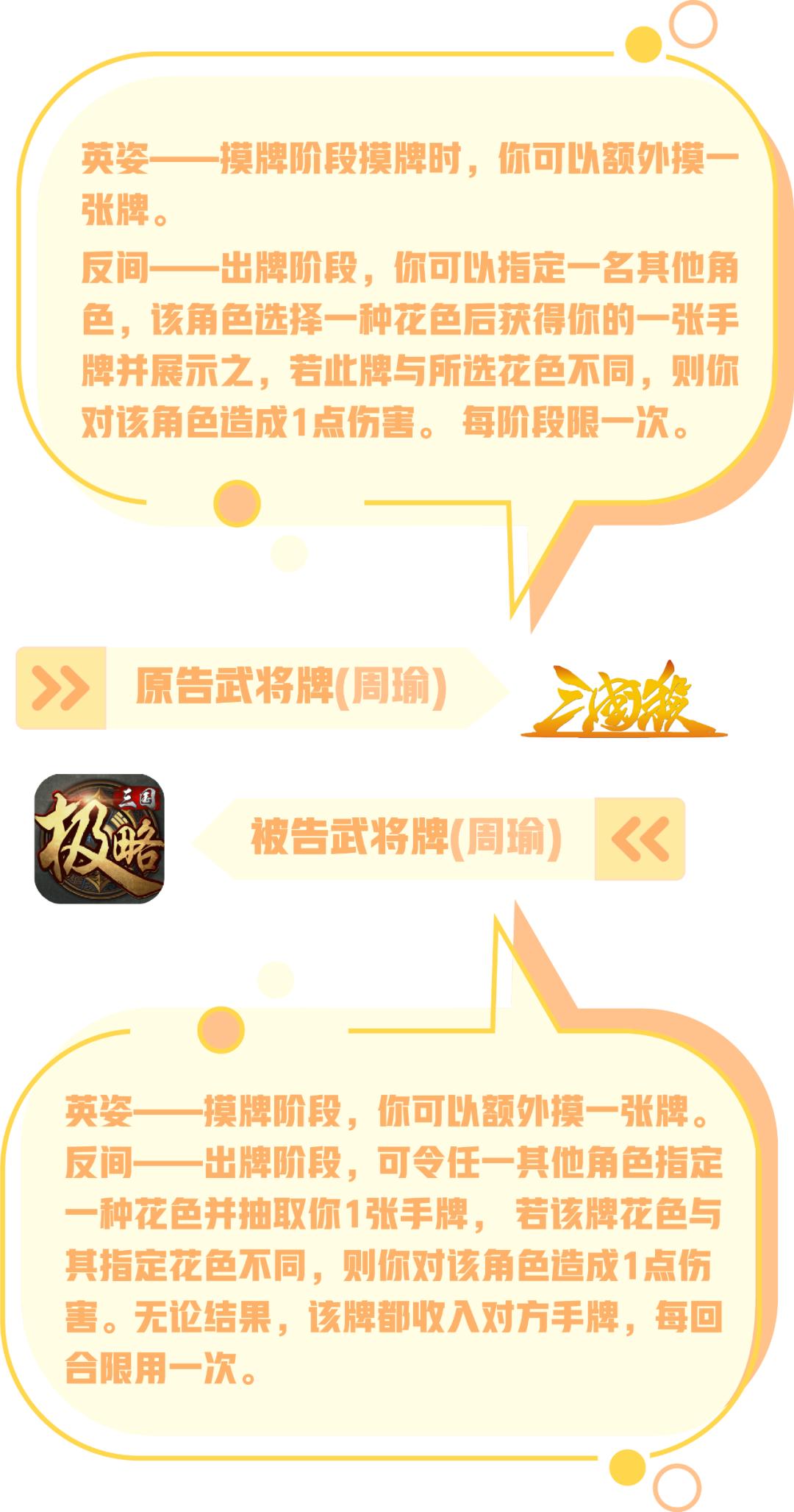 比对上百张游戏卡片，法官用两个公式判定了这场“典出三国”的著作权之战