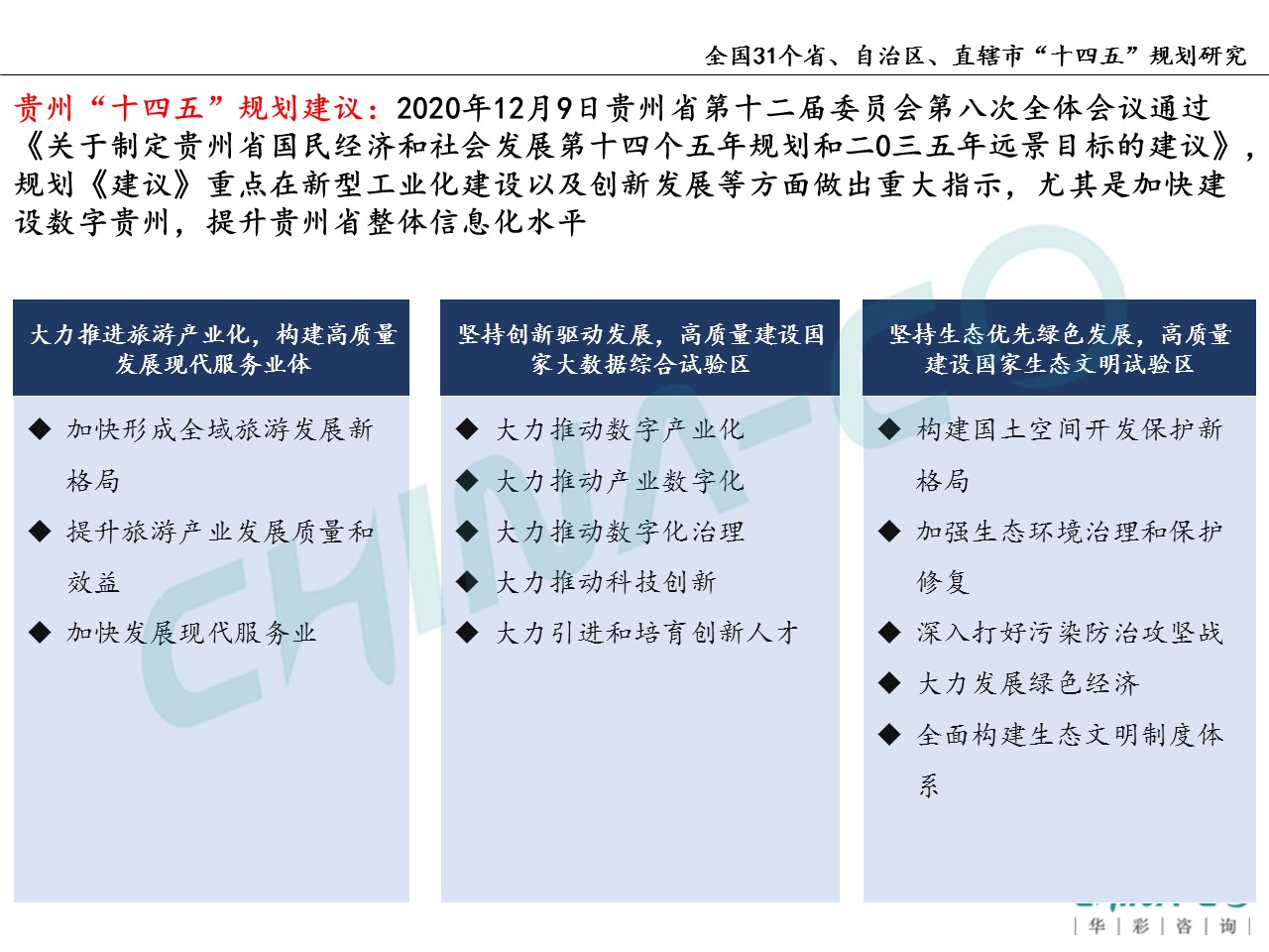 十四五规划两个区,县区十四五规划和2035年远景目标