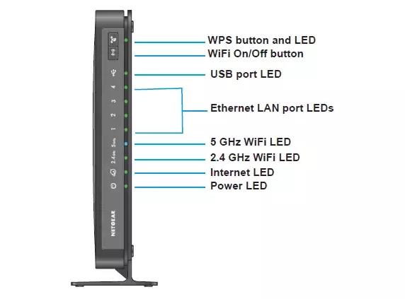 netgear无线路由器怎么样,netgear网件无线桥接