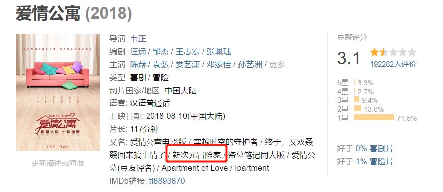 票房造假的电影,票房造假完整版