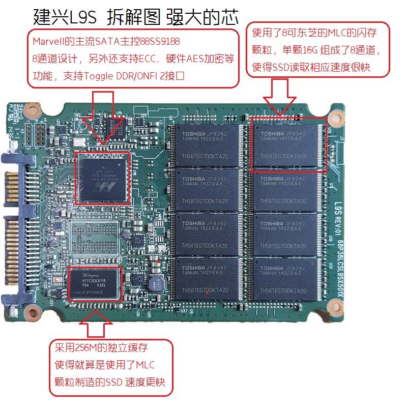 128g笔记本固态硬盘多少钱,128g固态硬盘120块钱