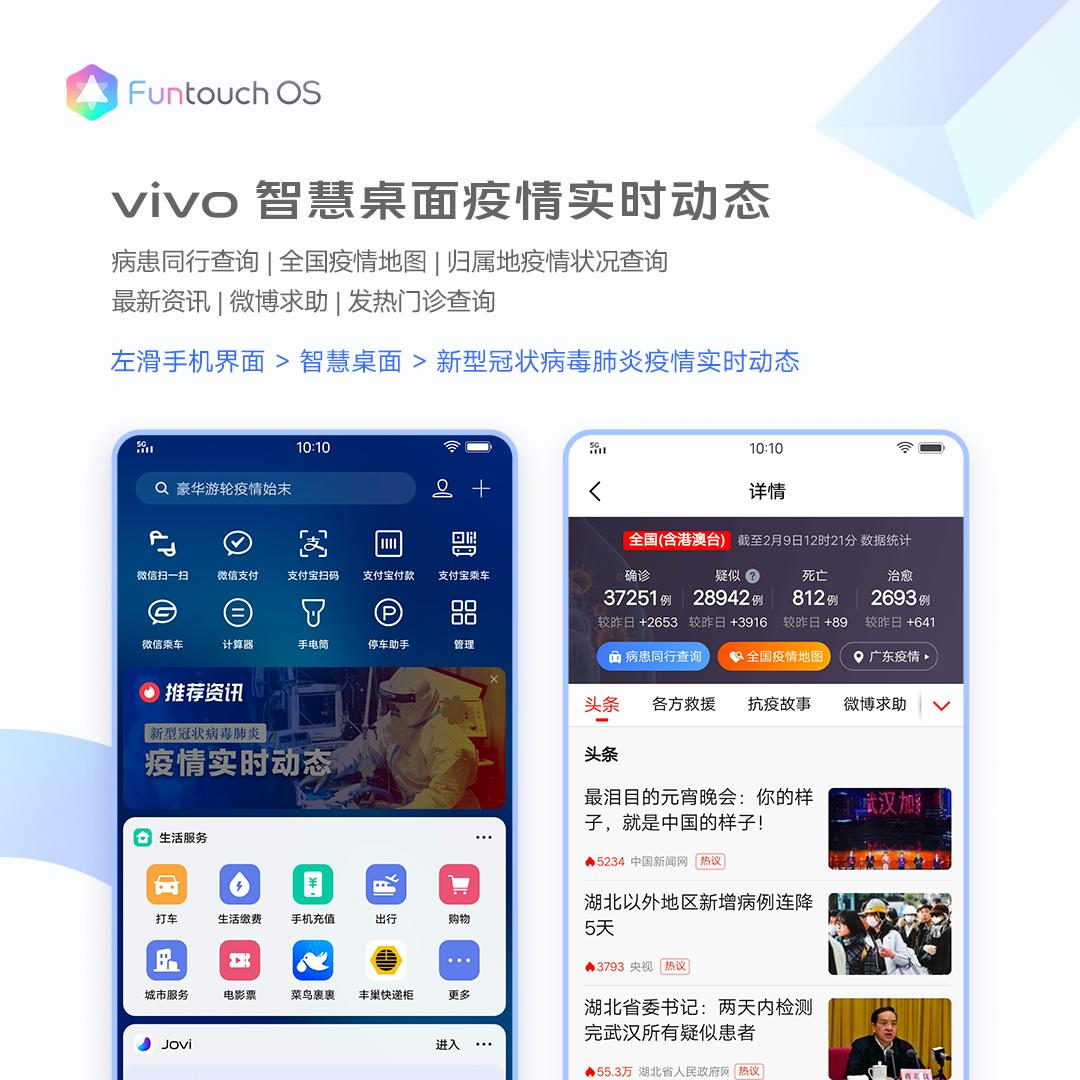 vivo娴嬮噺浠櫒杞欢,vivo涓撶敤娴嬮噺杞欢