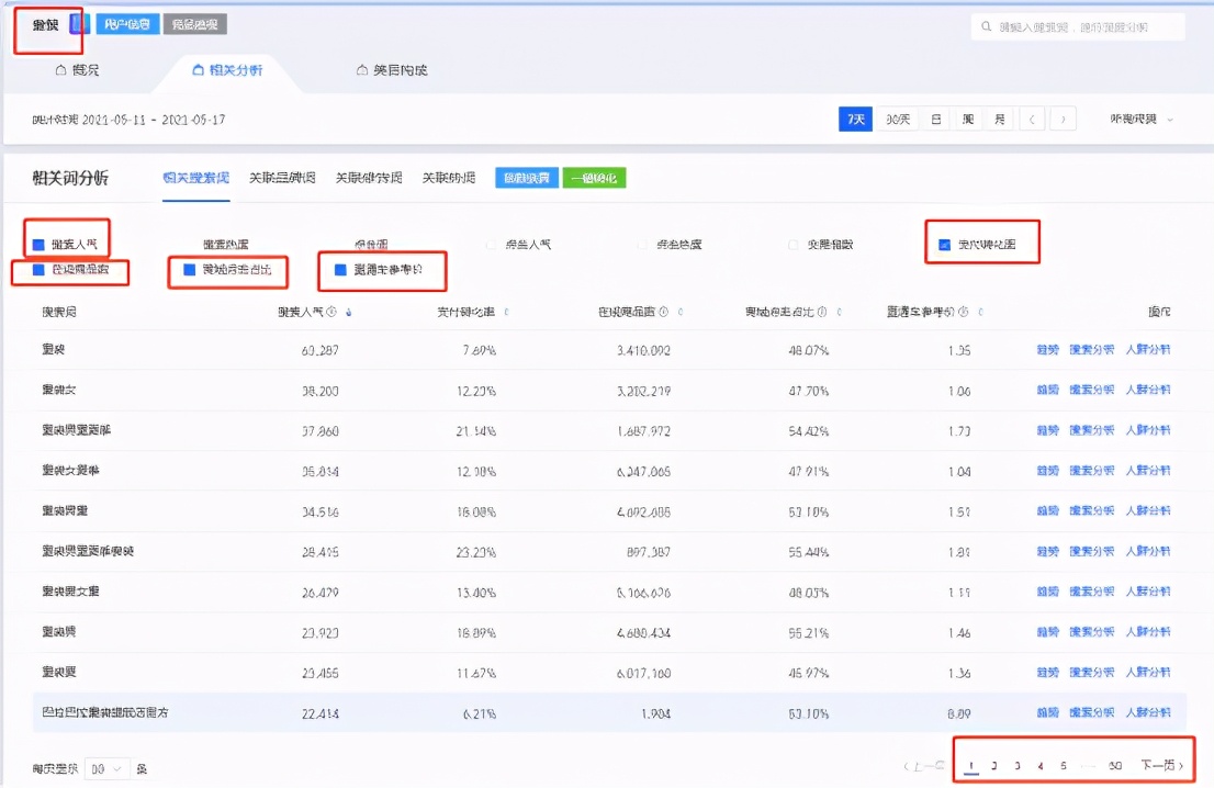 蓝海产品类目清单,蓝海类目操作思路