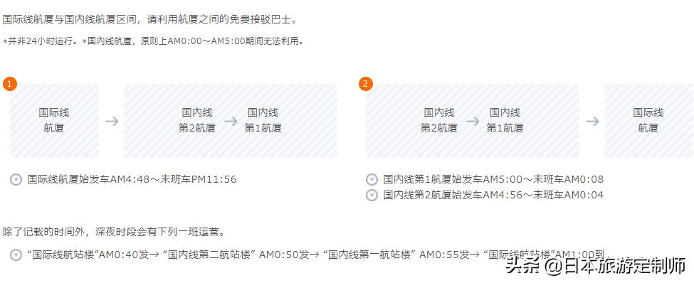 日本航班赶不上,日本飞机延误了怎么办