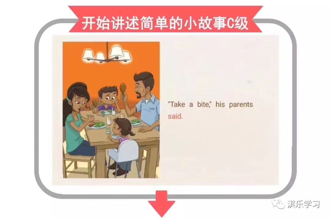 英语raz分级阅读解析,英语raz分级阅读绘本含多少词汇量