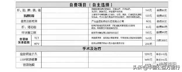 南阳圣玛医院官网,南阳圣玛妇产医院健康教育