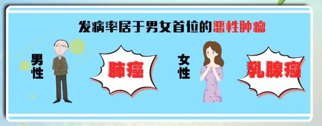 体内有癌四个地方先知,体内有癌皮肤先知三个地方变红