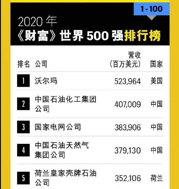 中国邮政奶茶店已经开业多少家了,中国邮政奶茶店开在哪里