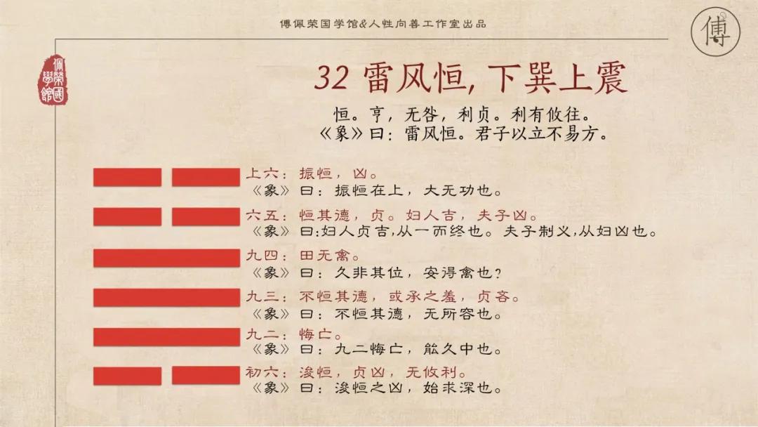 傅佩荣人要坚定自己的志向,傅佩荣哪句座右铭适合每个人