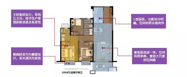 vr探盘,雅居乐新楼盘推荐