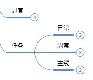挂机游戏的魅力,挂机玩游戏怎么操作