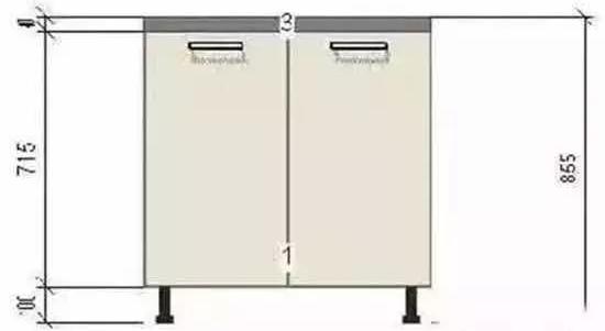 做饭撞到头,做饭撞头