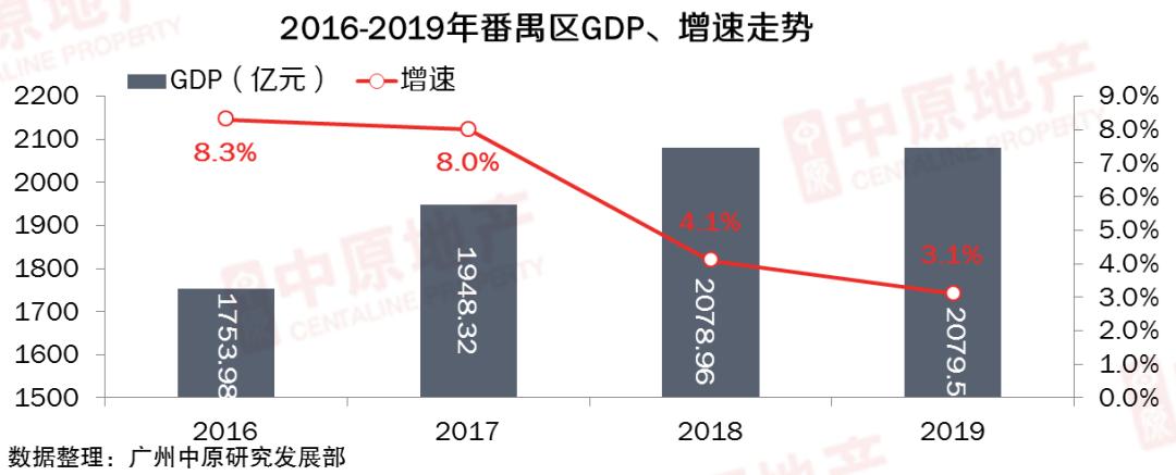 一季度销5栋！小独栋写字楼有哪些“魔力”让金主爸爸一掷千金？