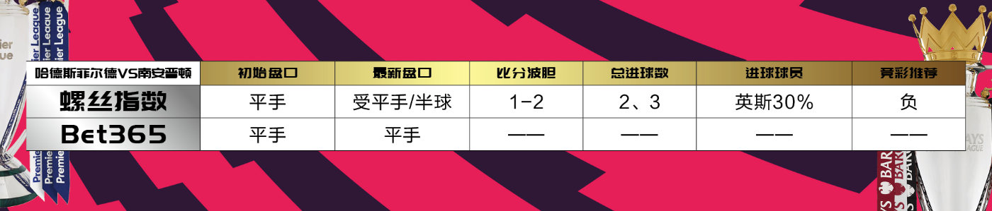 英超揭幕战水晶宫阿森纳,英超揭幕战阿森纳胜水晶宫