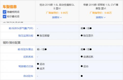 用开了两年的新车换二手车,2018款吉利帝豪置换