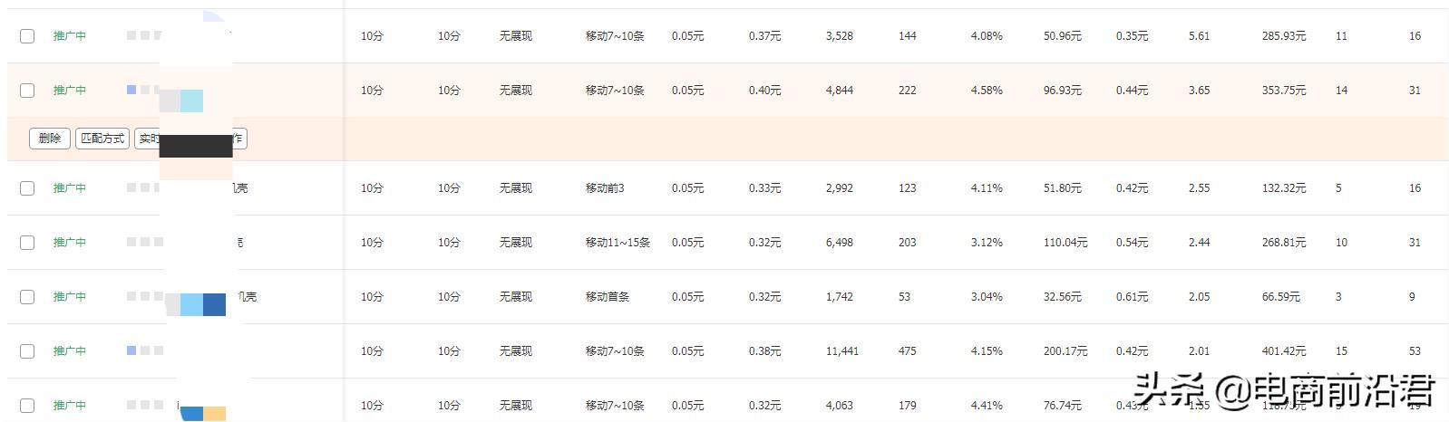 淘宝店铺权重怎么提高,淘宝店铺权重如何提高的