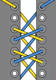 回头率100%的扎鞋带方法,鞋带花式系法简单回头率超高