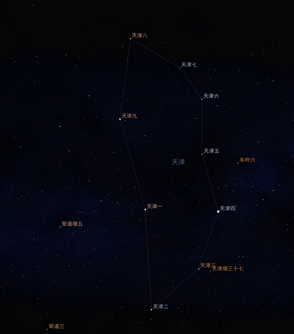 璀璨星空牛郎和织女的爱情,牛郎织女的爱情传奇七夕