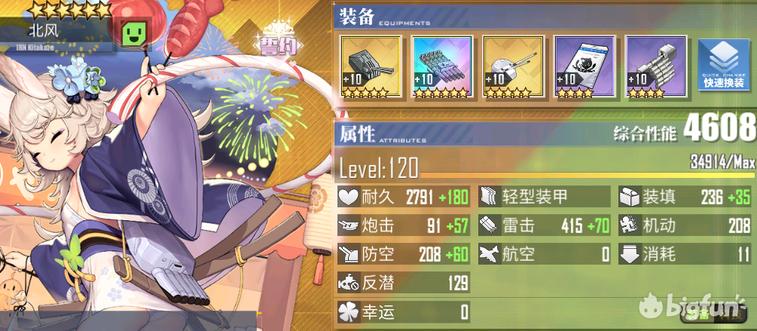 碧蓝航线最新装备强度排名,碧蓝航线relink怎么提升伤害