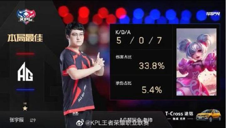 王者荣耀2017qg对战ag总决赛,2019agvsqg总决赛qg的主教练是谁