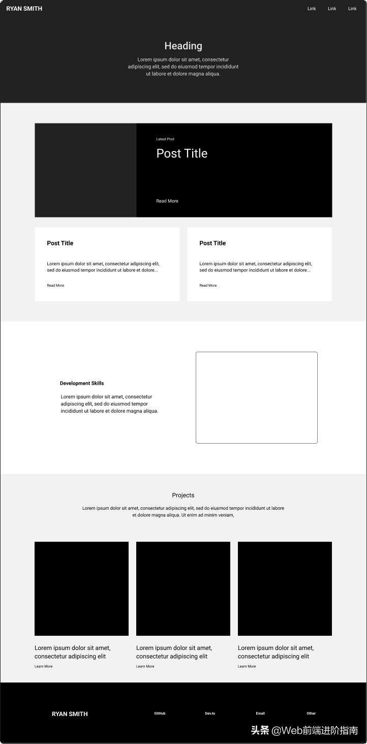 网页网站设计与制作,如何制作出最简单网站