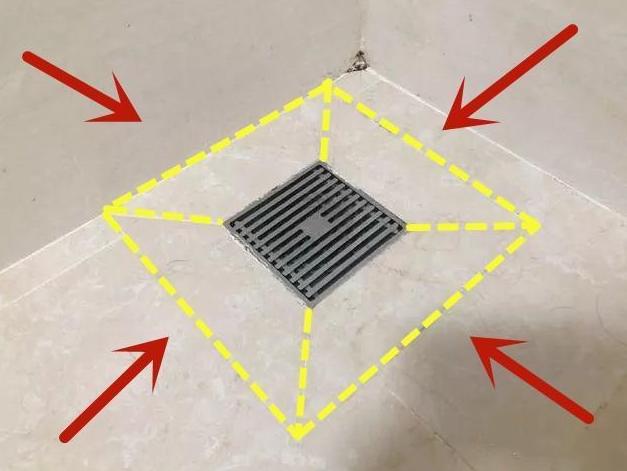 当初装修没听劝留下的教训,当初装修踩的坑