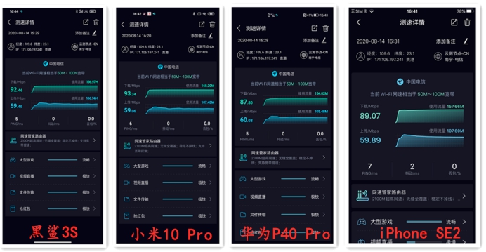 wifi6路由器如何测试,wifi6路由器网速测评