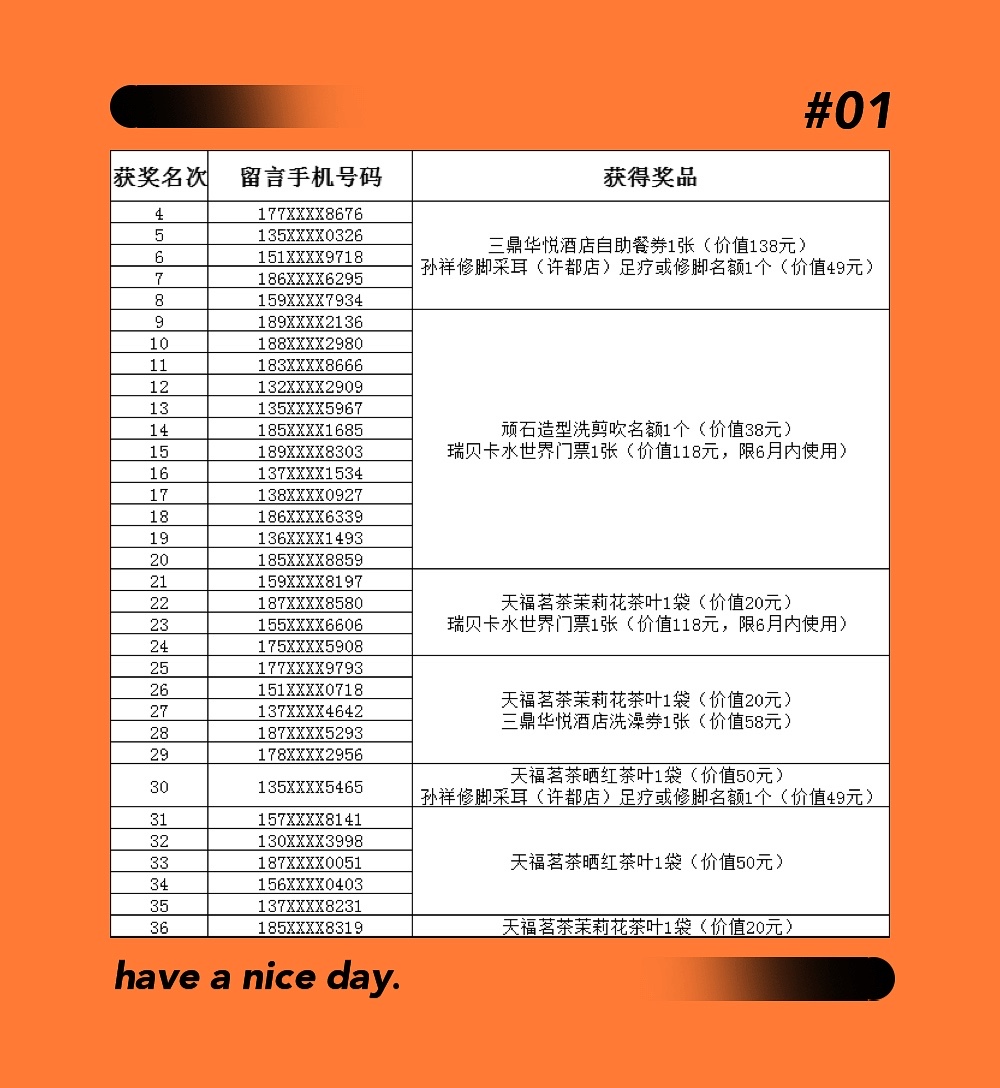 爸爸，父亲节快乐！“i许昌”APP父亲节活动中奖名单公布→