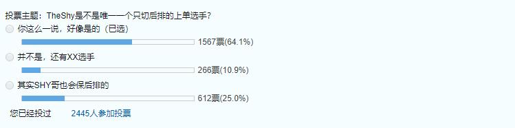 lpl唯一一个0比4,lpl赛区统治力最强的三个上单选手