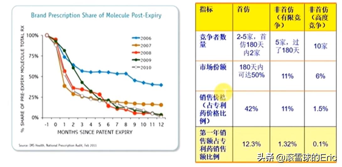 股票行业分析思路及方法,股票分析和研究方法有