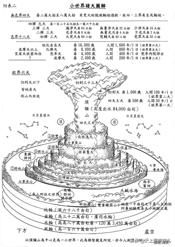 旅行到佛教圣地心灵震撼,一次不可思议的佛门之旅