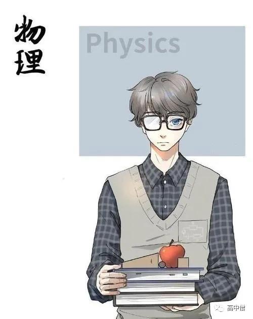 假如9大学科像《青春有你》一样去选秀，你觉得谁会出道？