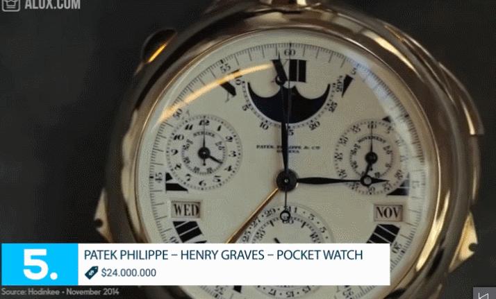 世界最贵十大顶级手表,全球十大最贵手表长什么样子