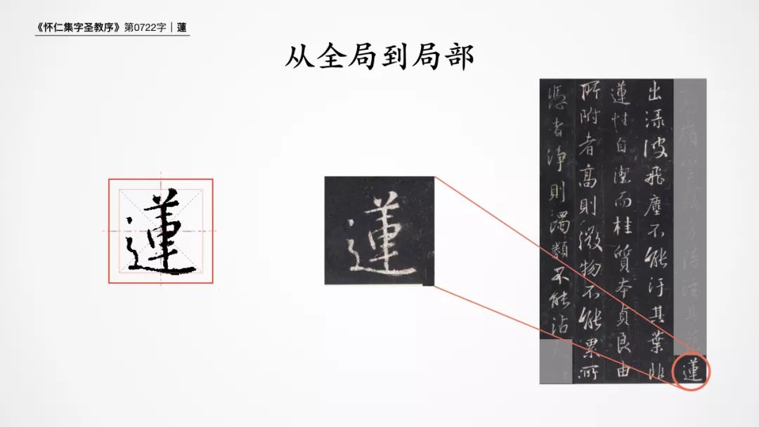 书圣王羲之集字圣教序基本笔画,硬笔临王羲之行书《圣教序》