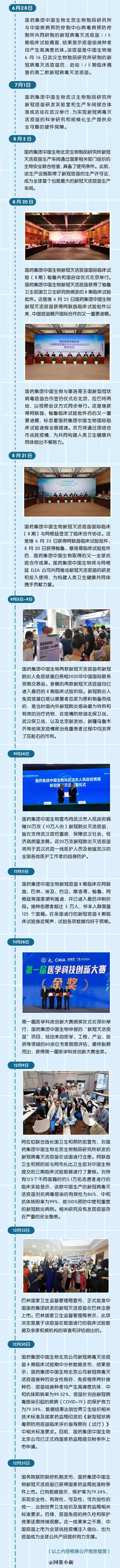 疫苗全民免费接种,如何看待中国疫苗全民免费