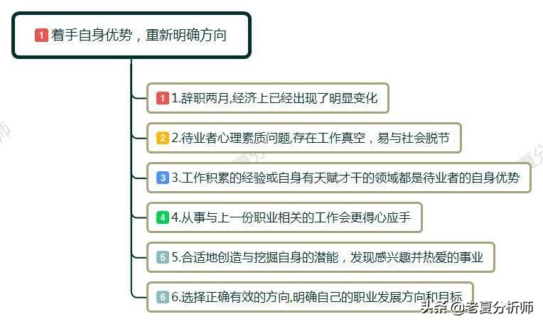 30岁辞职不知道找什么工作,30多岁辞职找不到工作