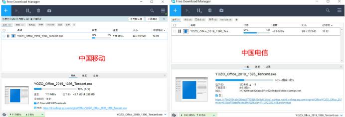 家用宽带哪家运营商最快,哪家运营商的宽带网速比较好