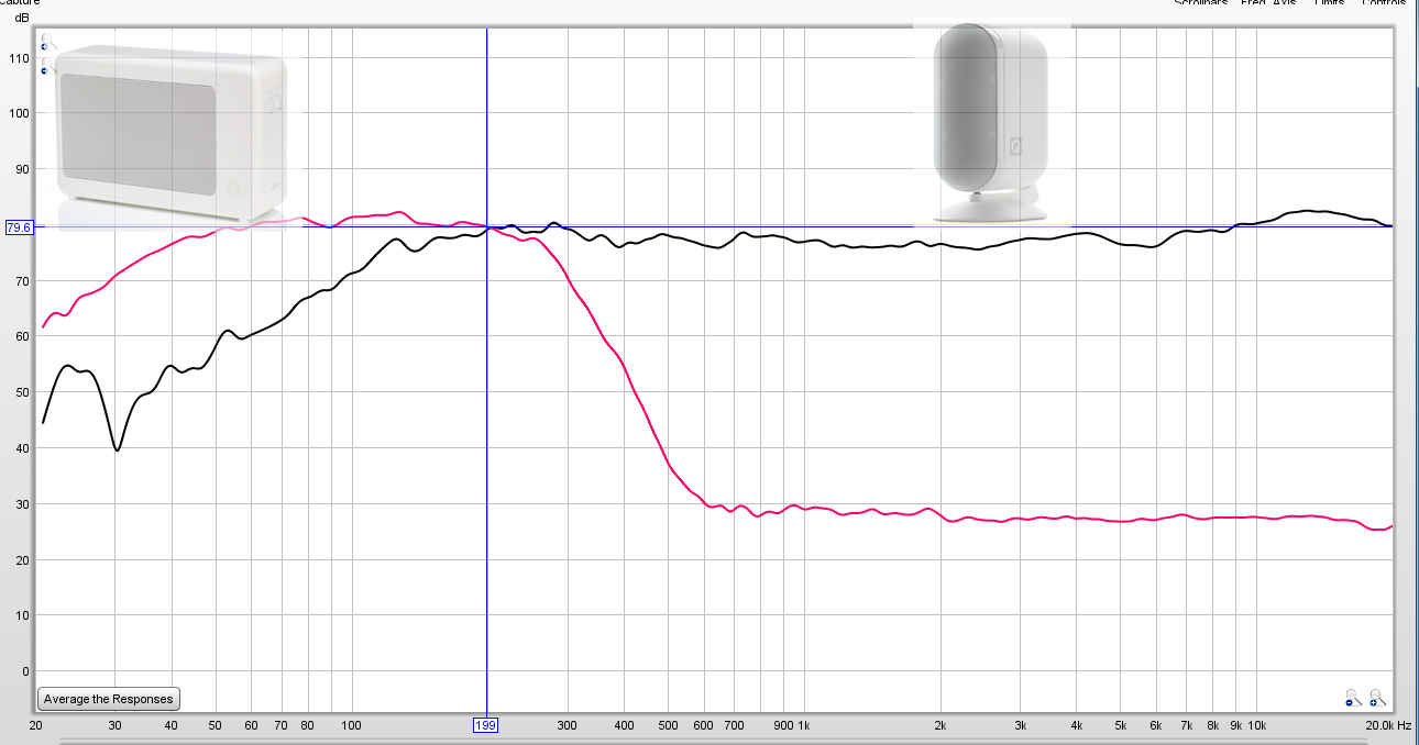 异于BOSE的另外一种优秀！英国Q牌7000i5.1家庭影院套装音响试用