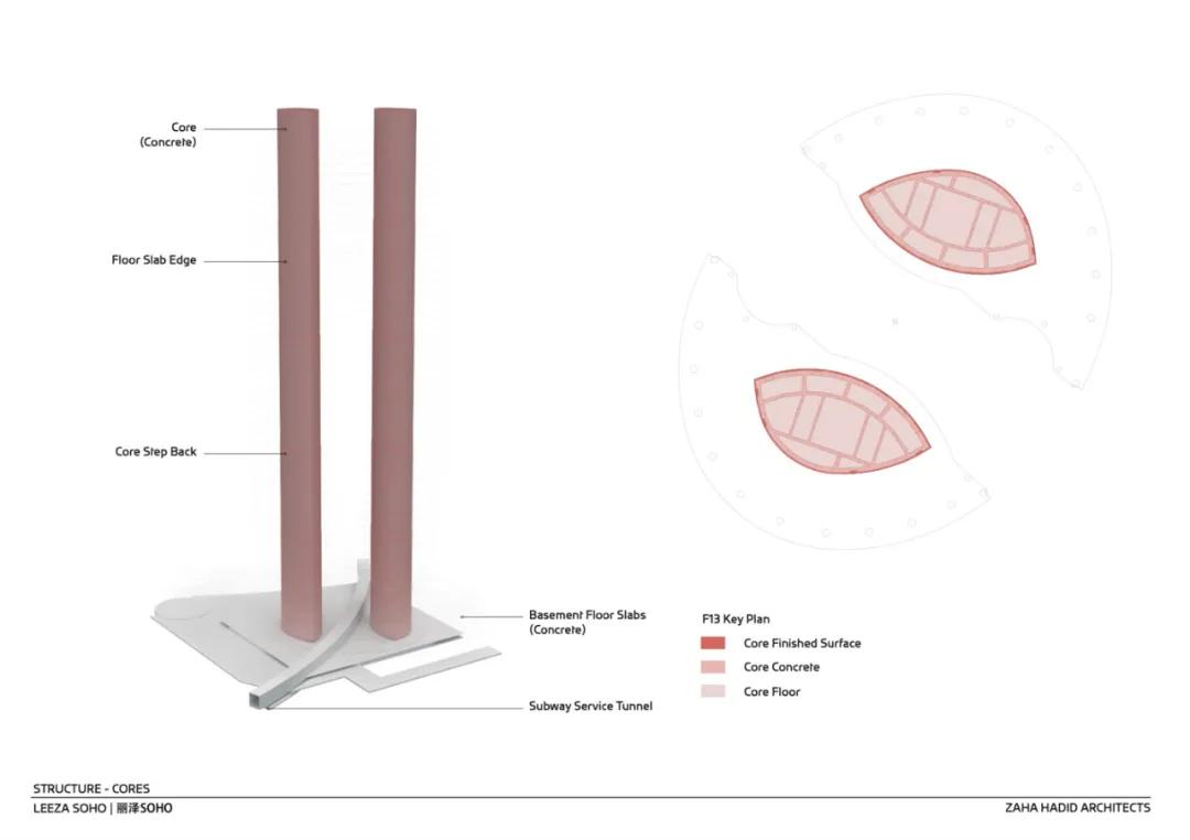 建筑设计师扎哈·哈迪德,扎哈哈迪德设计的中国建筑